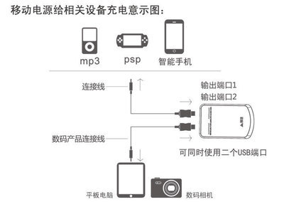 【超薄觸屏移動電源 足量4000毫安 可印制LOGO 多色可選 廠家批發】價格,廠家,圖片,移動電源,深圳市鑫智騰電子科技發展-